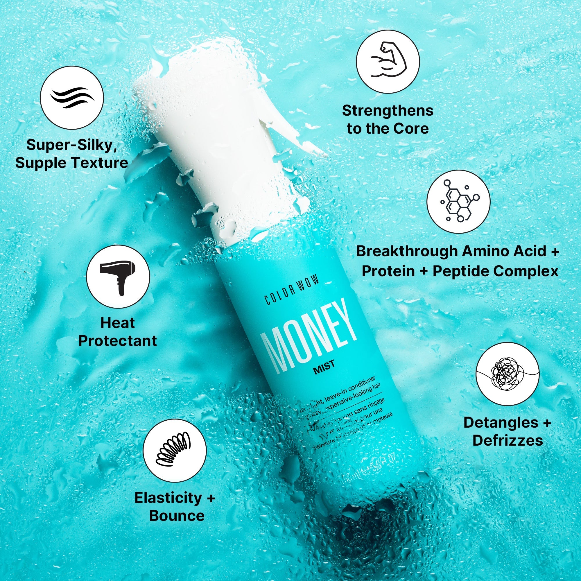 Make Waves Bundle