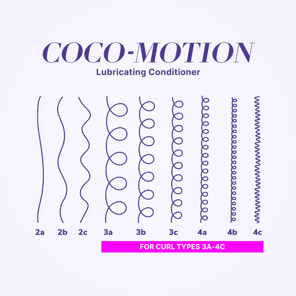 Coco-Motion Lubricating Curl Conditioner