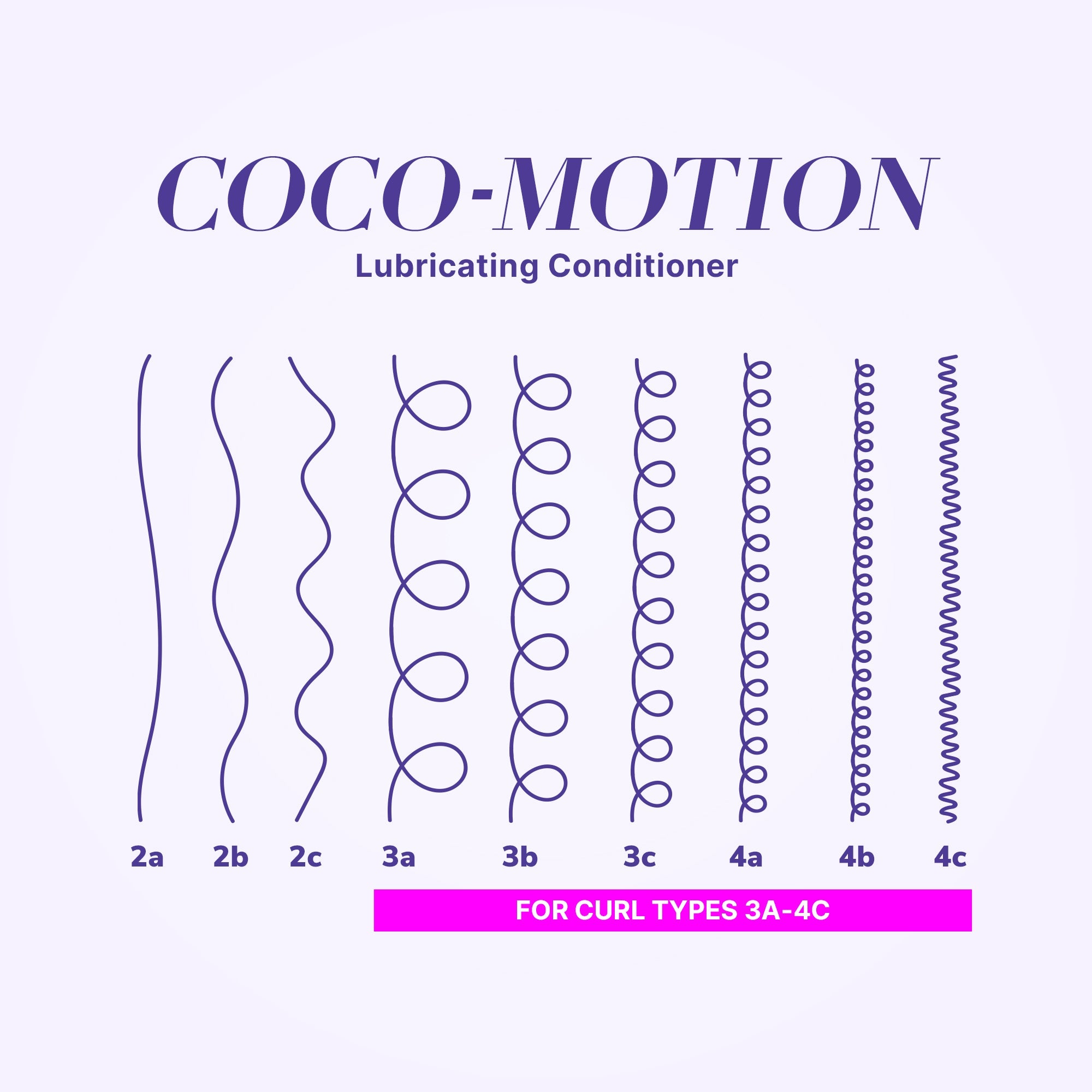 Coco-Motion Lubricating Curl Conditioner